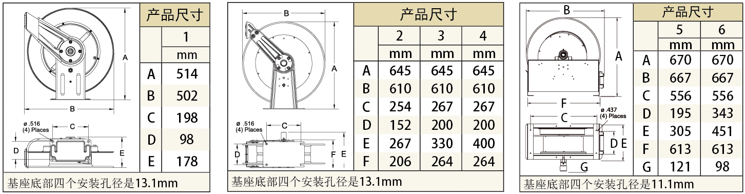 電纜卷筒|卷管器|消防軟管卷盤(pán).png